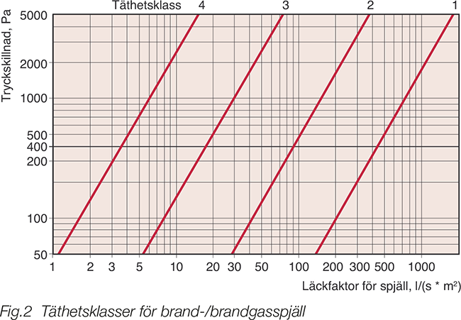 Brand_6_Diagram.png