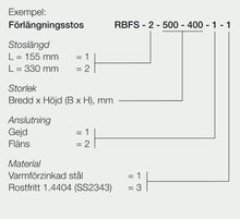 RBFS-2-250-250-1-1