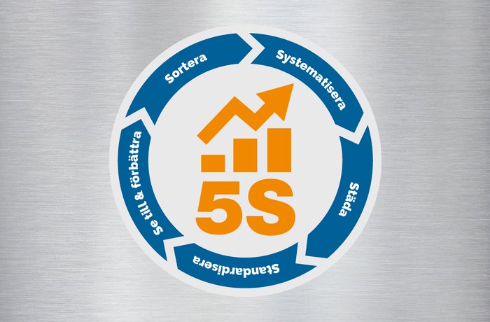 5S effektiviserar produktionen i Motala