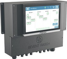 FENIX4