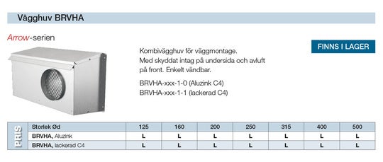 Lagervara